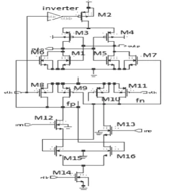 Fig. 3(a). Modified double tail comparator main idea. 