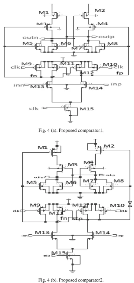 Fig. 4 (a). Proposed comparator1. 