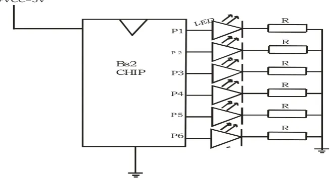 Figure 2: a transistor switched on or off by a microprocessor 