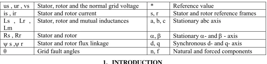 Table. 1 Nomenclature 