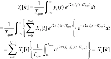 Fig 2.  Scheme used for implementing the proposed method 