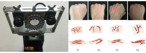 Fig. 3.The 3D ﬁnger vein scanner of University of Electronic Scienceand Technology of China[3]