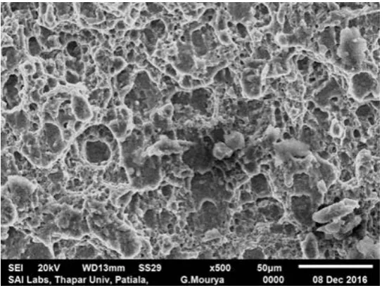 Fig. 16. Fractograph of fracture surface of tensile test specimen (Experiment no. 9) 