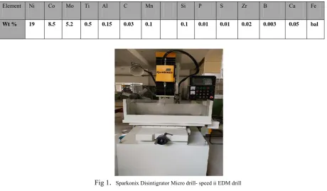 Fig 1.  Sparkonix Disintigrator Micro drill- speed ii EDM drill 