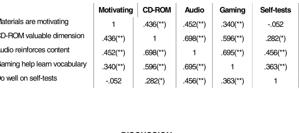 Table 5