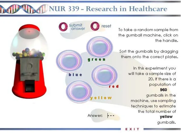 Figure 4. Gumball sampling exercise