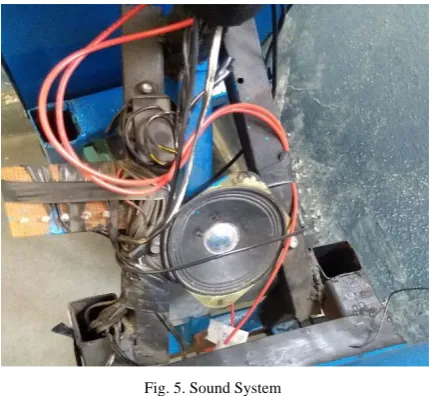 Fig. 5. Sound System 