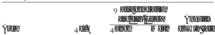 Table 2.1  Key figures—municipal solid waste (kg/capita/
