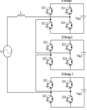 Fig. 5 Three-level hysteresis current control 