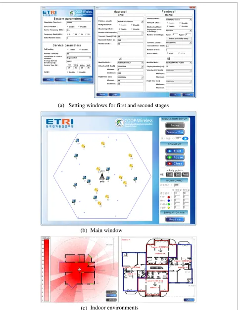 Figure 6 Graphical user interface of the simulator.