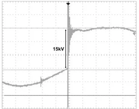 Figure 10. Waveform of current: as an example, output current of DC power source: 1.2 A, 5 kV/div, and 25 µs/div