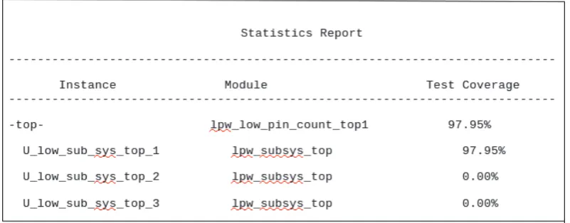 Fig 6. LPCT observed Reports with LPW 1 selected 