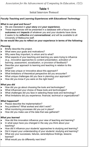 Table 1Initial Interview Protocol