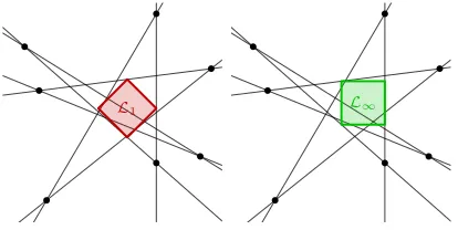Figure 3: The regular, k-sided polygon Pk(r, x, y).