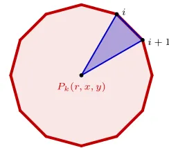 Figure 6: Point peter is above Lg,v(r, x, y) if and only if param- (r, x, y) is above Hp,g,v.