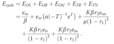 Table 1 Value of parameters used in numerical analysis