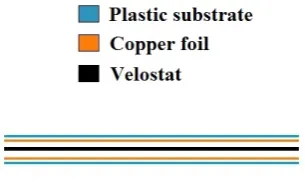 Fig. 2 Construction of Velosat Flex sensor 