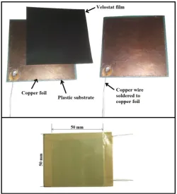 Fig. 3 Precursor square sensor 