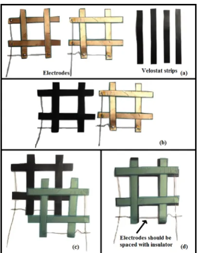 Fig. 6 Ten sensors laminated into array to mount on prototype metal sheet 