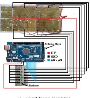 Fig. 8 Circuit diagram of prototype 