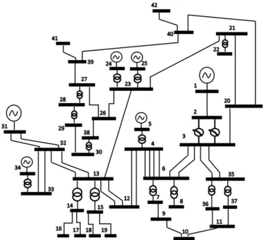 Figure 1. Single line diagram of the CEB's interconnected network. 