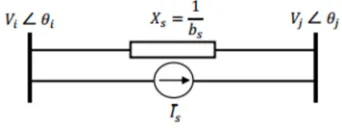 Figure 7. Injection model of the serial converter. 