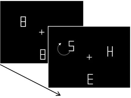 Figure 1. Example display in Experiment 1. Stimulus movement began when the placeholders 