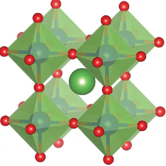 Figure 1.4:The cubic perovskite (ABOPm3) crystal structure with space group3¯m. The A-site cation is shown in green, B-site in blue and oxide ions in red.