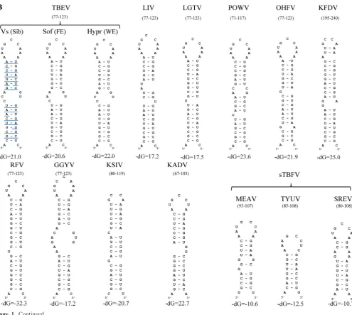Figure 1. Continued.