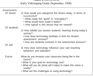 Table 1 (continued)                      Early Videotaping Guide (September, 1998)