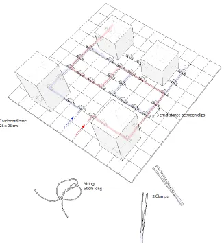 figure 3.   