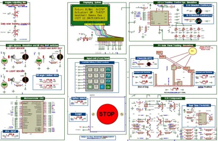 Figure 3. Schematic diagram of full control of the proposed solar tracking system. 