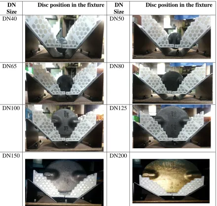 Table 5: Placement of discs in the disc fixture with a gap of 15mm 