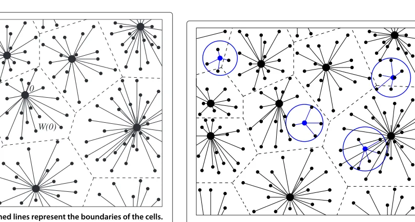 Figure 6 Convergence of the algorithm: (a) Example 1,
