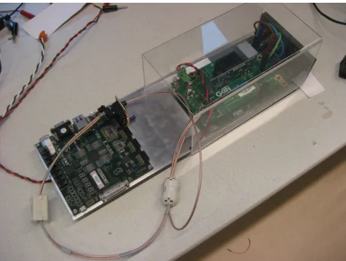 Fig. 3. The DUT, consisting of a sPWM generator and half bridge. The loadcan be connected to the panel