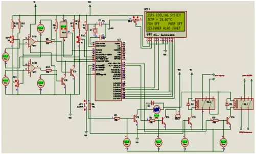 Figure 9. Simulated Circuit for Cooling System. 