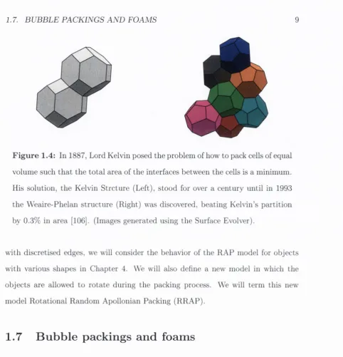 Figure 1.4: In 1887, Lord Kelvin posed the problem of how to pack cells of equal 