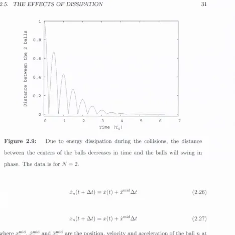 Fig. 2.9 we plot the distance between the two balls as a function of time. This 