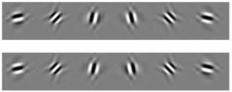 Figure 1: Implementation of the 3-level 1-D DT-CWT using two ﬁlter banks operating as two parallel trees on the same data,where H0i and H00i are low-pass wavelet ﬁlters and H1i and H01i are high-pass wavelet ﬁlters