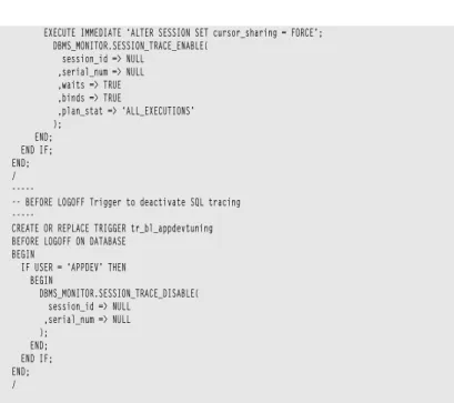 Figure 1: LOGON Triggers to Enable Cursor Sharing and SQL Tracing