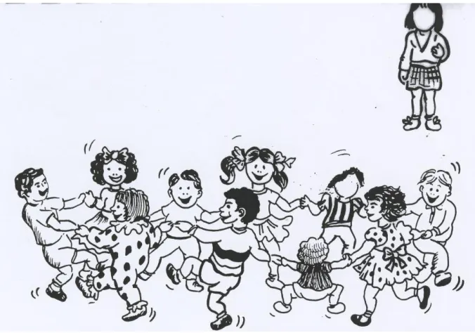 Figure 1. Sample KEDS complex multi-perspective item: „Ring-a-rosie‟  