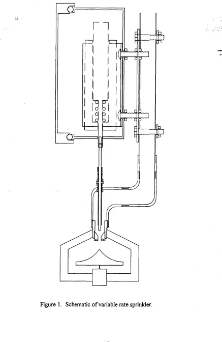 Figure 1. Schematic of variable rate sprinkler.