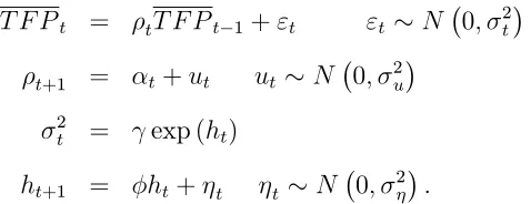 Figure 9 and Figure 10 show that also a TVP-SV model estimate the increased persistence of