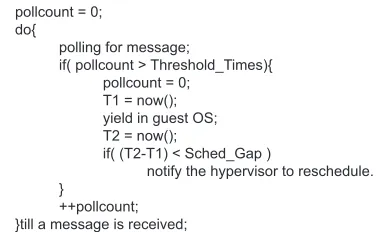 Figure 4: The pseudo-code for revised busy-polling