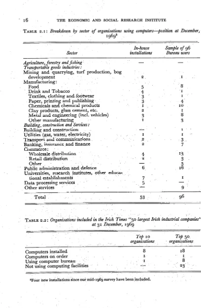 TABLE 2. I: Breakdown by sector Of organisalions using computers--position at December,19693