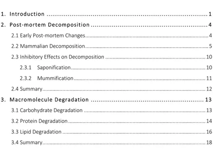 Table  of  Contents  ...................................................................................................................