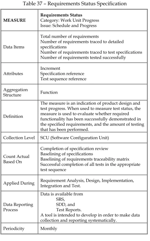 Table 37 – Requirements Status Specification 