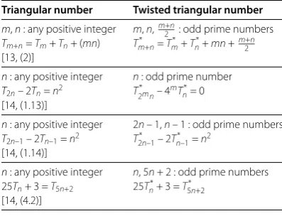 Table 8 Triangular and twisted triangular numbers