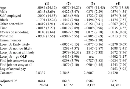 Table 7.  Job Satisfaction Equations for the USA, 1972-2008  