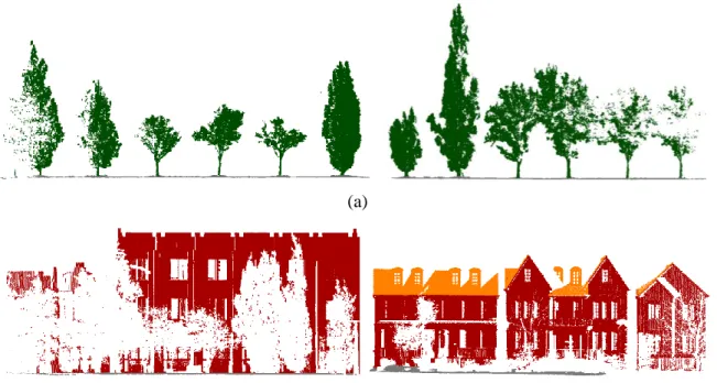 Figure 1.1: Examples of objects in terrestrial laser scanning data. Color setting: 
